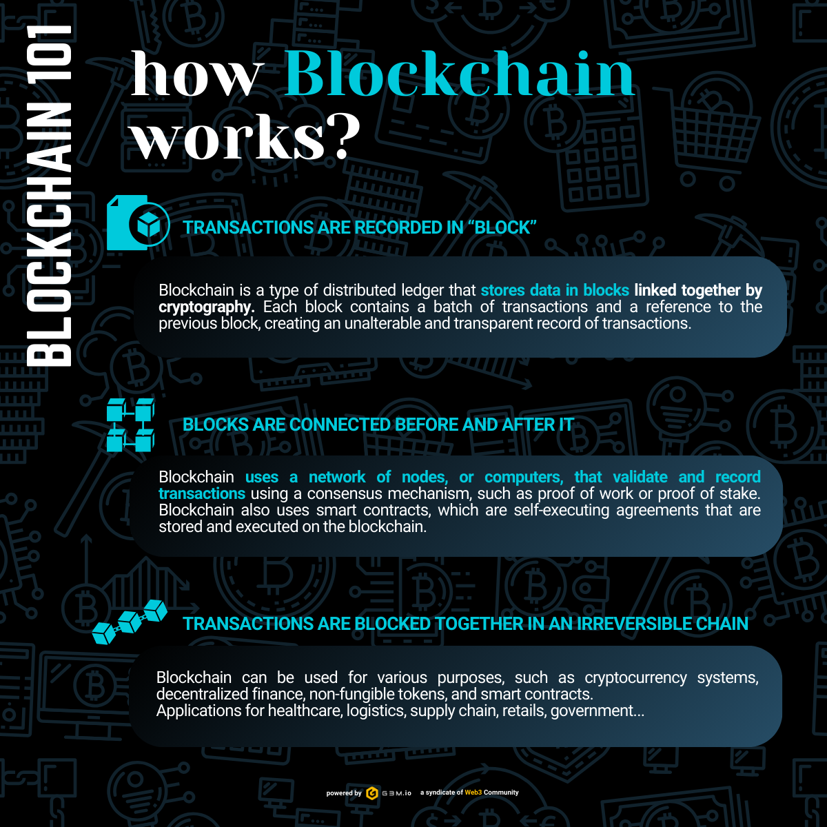 How Blockchain Works?