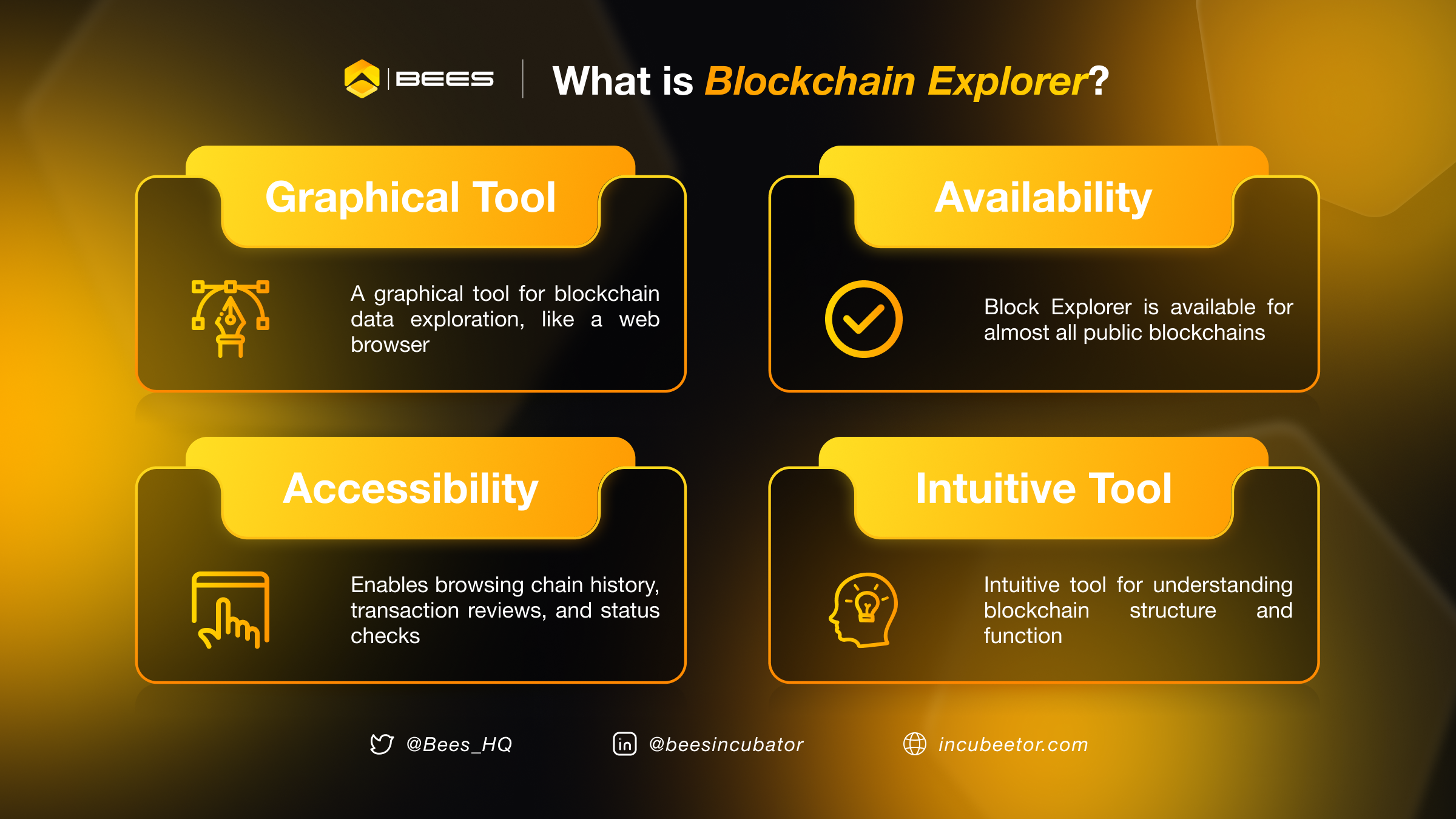 Using Block Explorers to Track Your Crypto Transactions